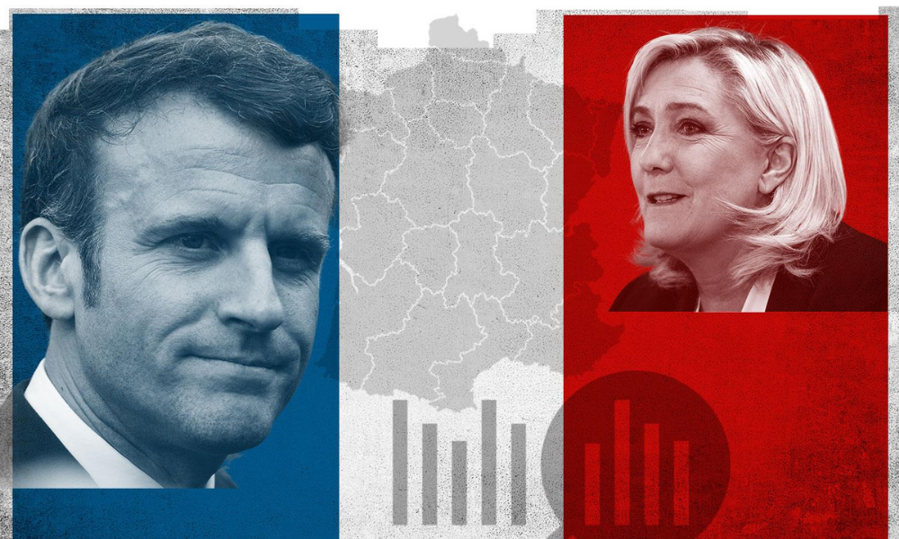 Macron and Le Pen to fight for French presidency - Forexsail